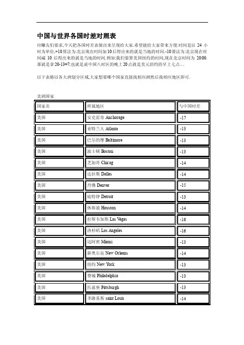 中国与世界各国时差对照表