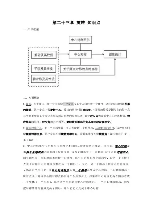 第二十三章 旋转 知识点