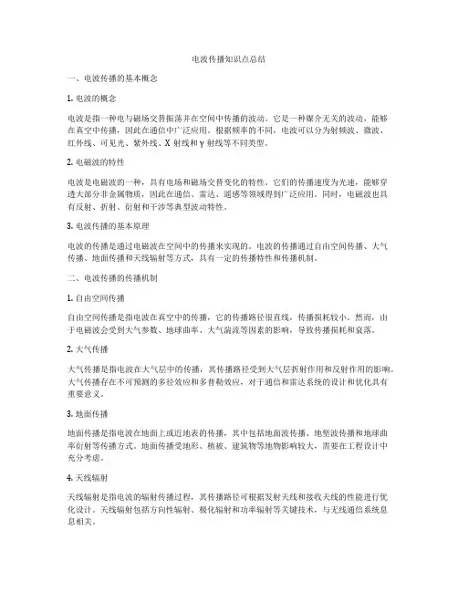 电波传播知识点总结