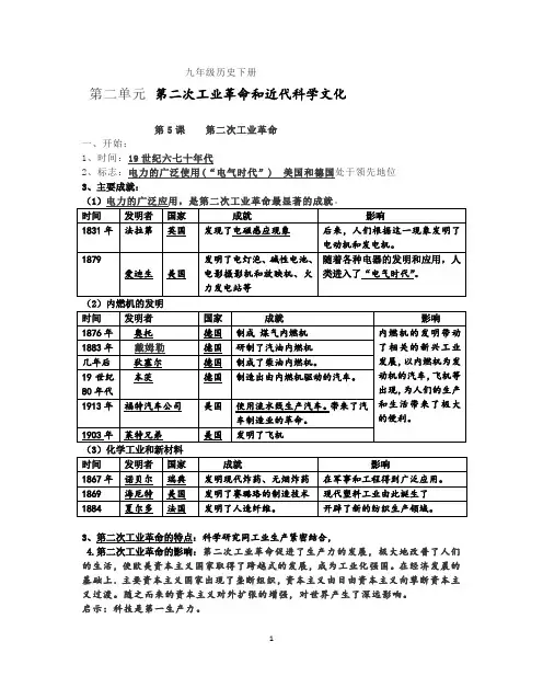 部编九下历史知识点归纳  第二单元 第二次工业革命和近代科学文化
