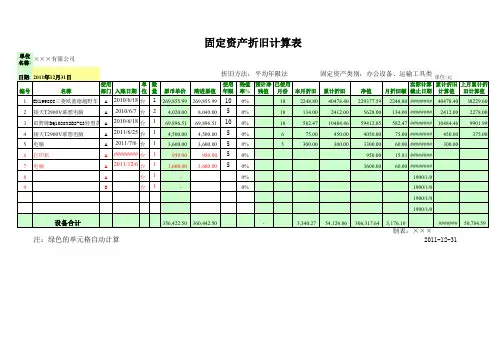 固定资产折旧计算表(非常好用)