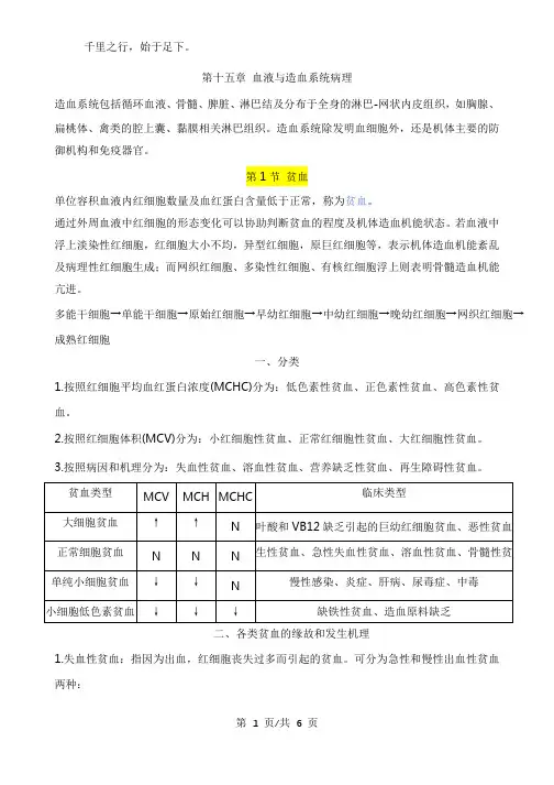 15.血液与造血系统病理