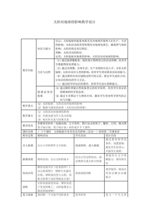 高中地理必修一教案-1.2 太阳对地球的影响5-中图版