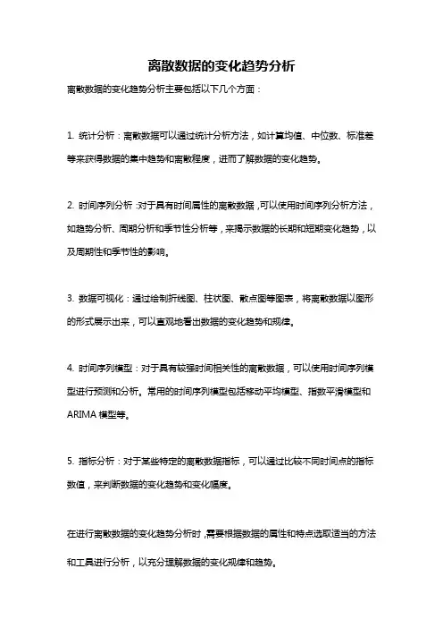 离散数据的变化趋势分析