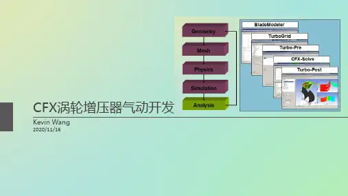 CFX涡轮增压器设计学习笔记  BM BladeGen BladeModer解析