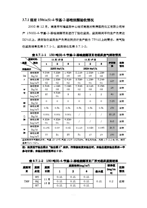 废气检测报告