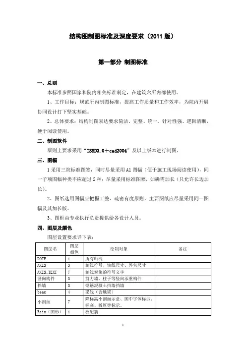 建筑设计院制图标准(结构)