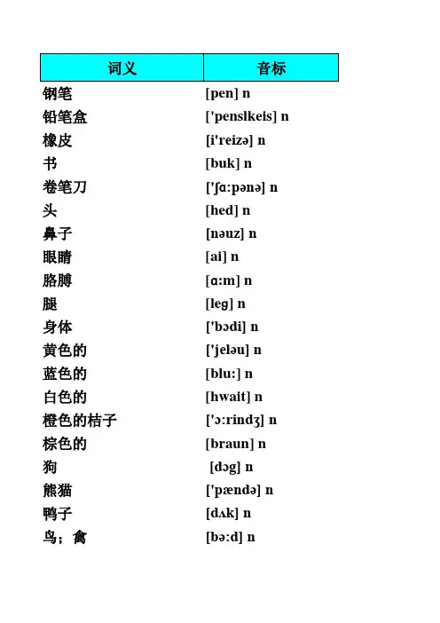 看音标写单词(牛津上海版小学英语全部)
