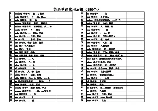 252个常用英语词根和328个常用英语词缀(Excel整理版)