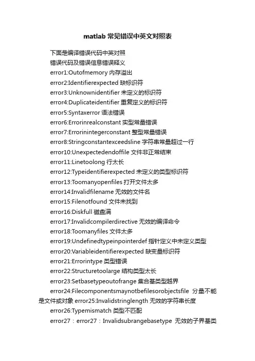 matlab常见错误中英文对照表