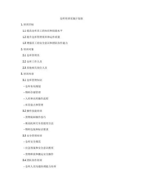 仓库培训实施计划表