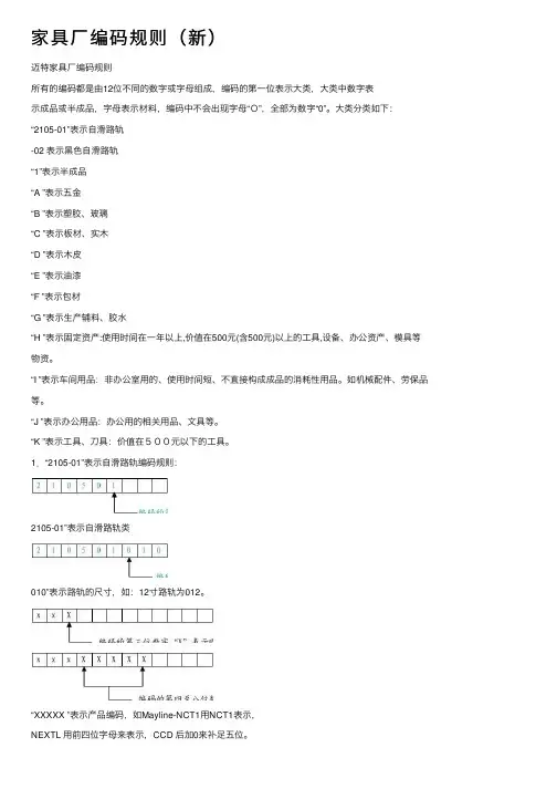 家具厂编码规则（新）