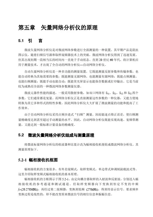 5-微波矢量网络分析仪原理详解