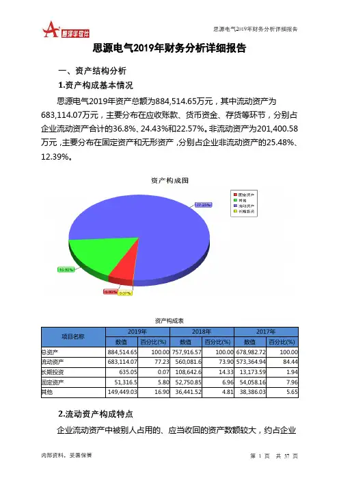 思源电气2019年财务分析详细报告
