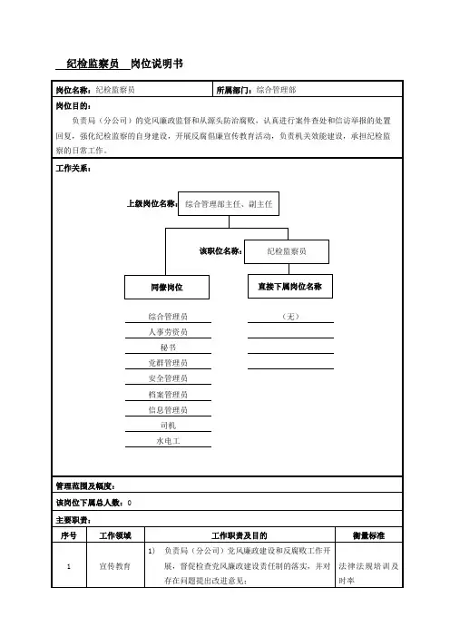 纪检监察员岗位说明书范例(6)