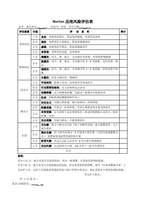 Norton压疮风险评估表