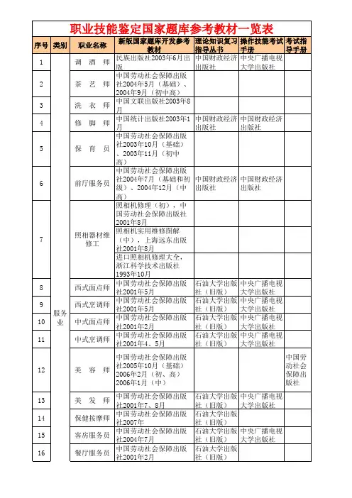 国家题库参考资料