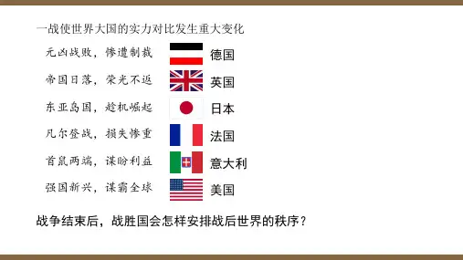 3.10《凡尔赛条约》和《九国公约》+课件++2024-2025学年统编版九年级历史下册