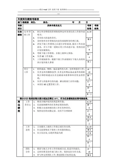 仓库主管岗位绩效考核表主管级