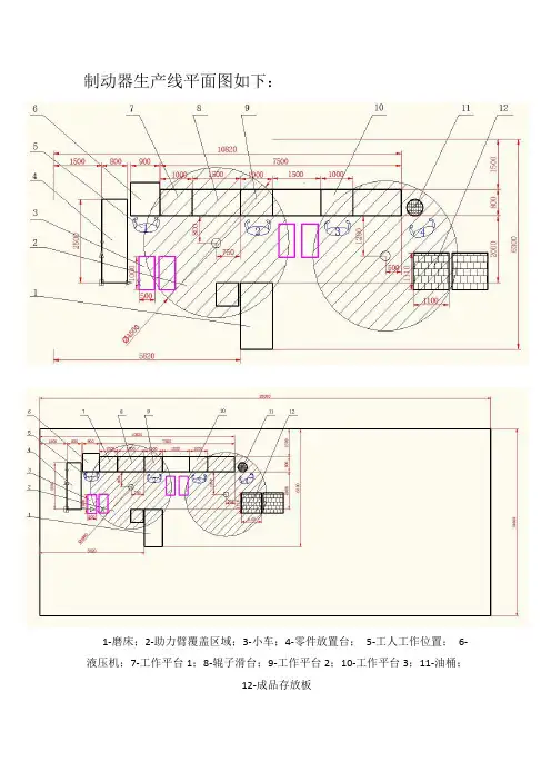 生产线布局说明