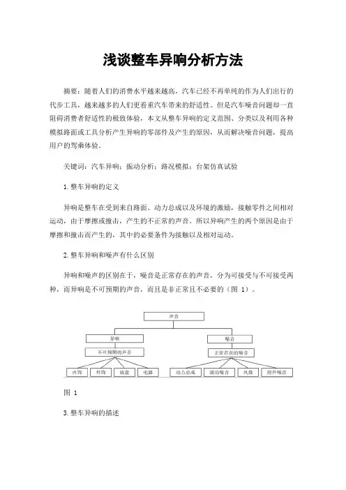 浅谈整车异响分析方法