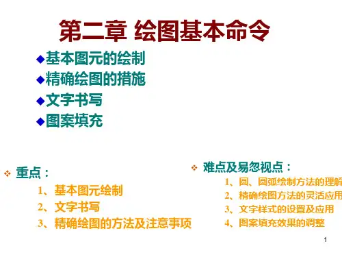 AutoCAD2004基本绘图命令2
