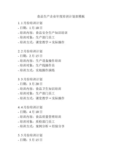 食品生产企业年度培训计划表模板