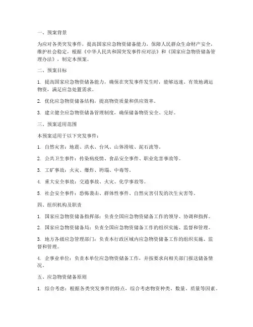 国家应急物资储备预案