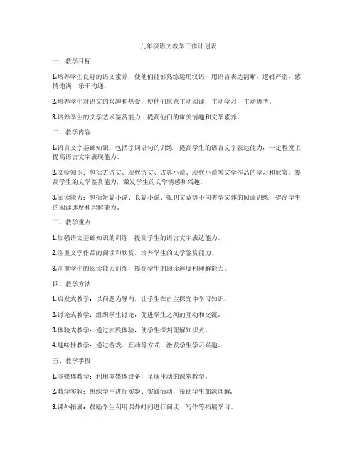 九年级语文教学工作计划表