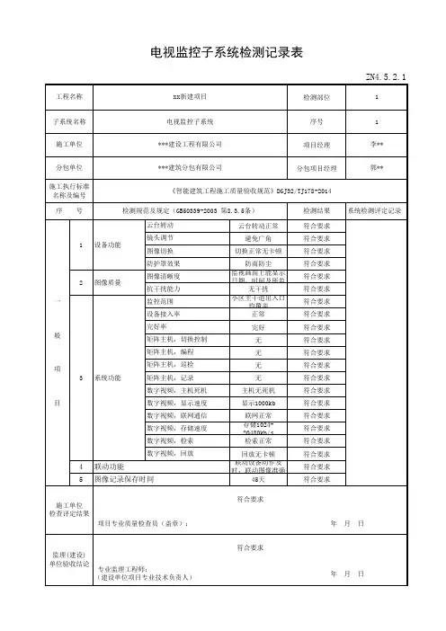 ZN4.5.2.1电视监控子系统检测记录表