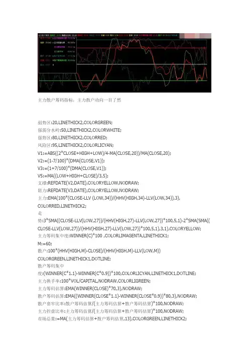 主力散户筹码通达信指标公式源码