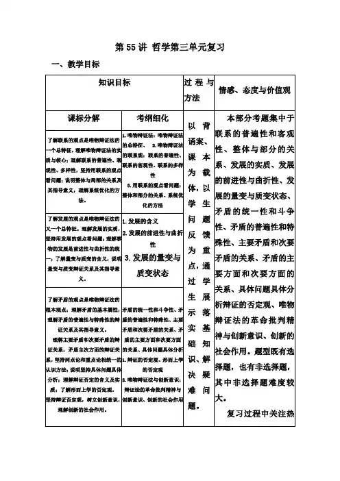 [高三政治]一轮复习人教A版  第三单元思想方法与创新意识教案.doc