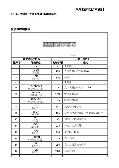 2012别克凯越电路图 发动机控制系统连接器端视图