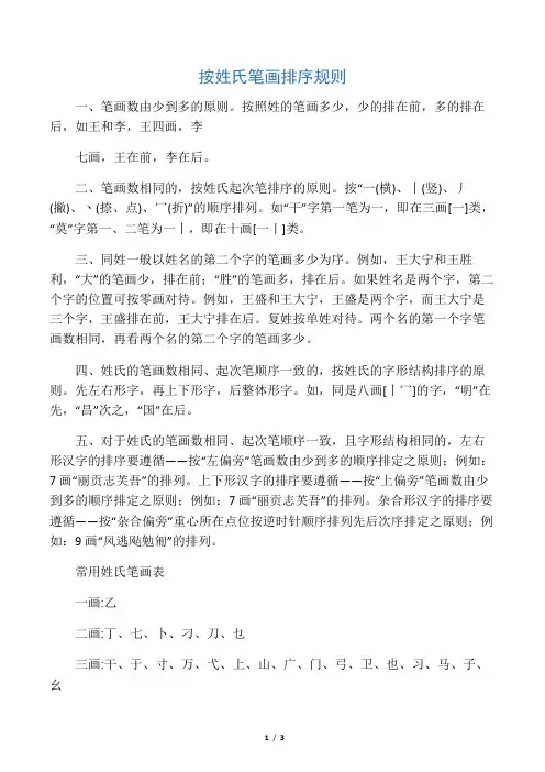 按姓氏笔画排序规则(详细版)