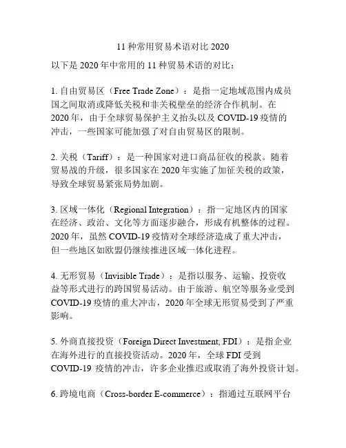 11种常用贸易术语对比2020