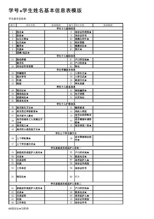 学号+学生姓名基本信息表模版