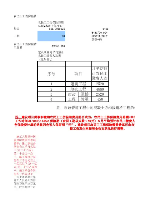 农民工工伤保险费