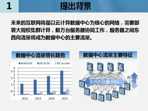 数据中心网络解决方案ppt课件
