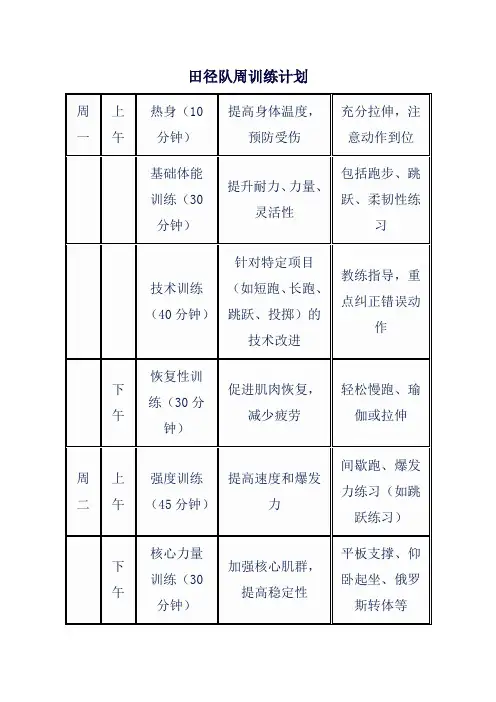 田径队周训练计划