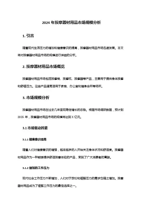 2024年按摩器材用品市场规模分析
