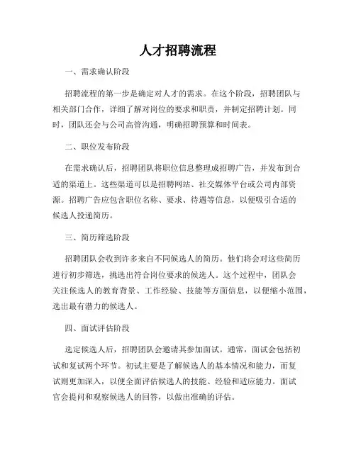 人才招聘流程