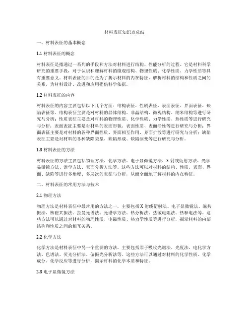 材料表征知识点总结