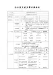 企业重点研发需求调查表