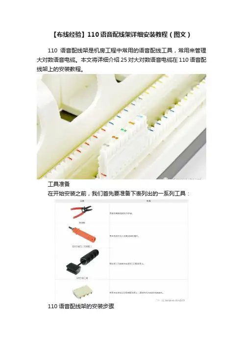 【布线经验】110语音配线架详细安装教程（图文）