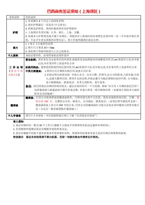 巴西商务签证须知(上海领区)(精)