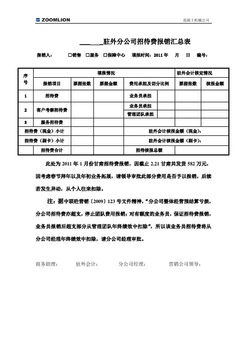 招待费(超标)报销表