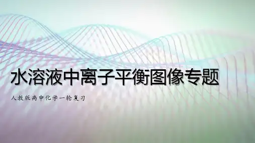 水溶液中离子平衡图像专题