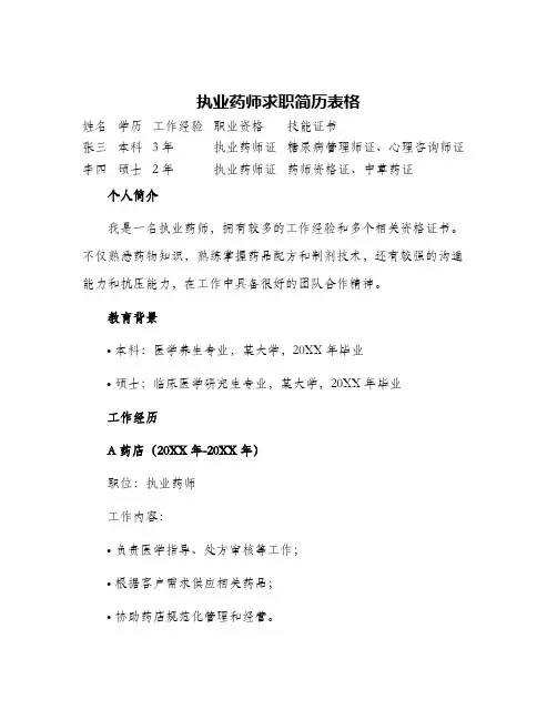 执业药师求职简历表格