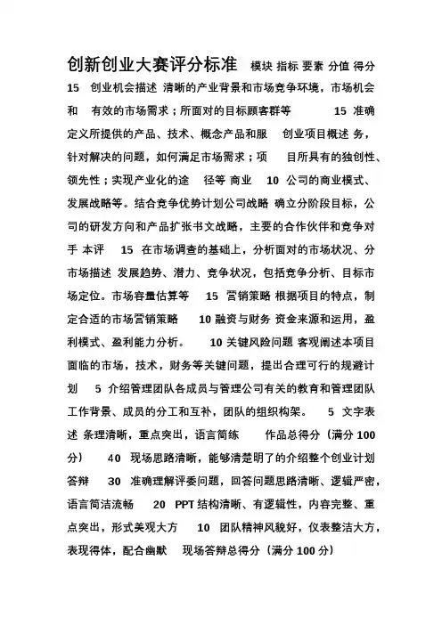 创新创业大赛评分标准