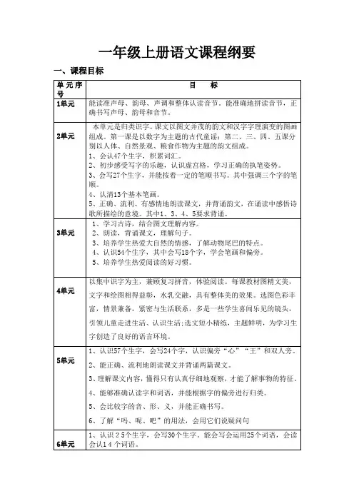 一年级上册语文课程纲要